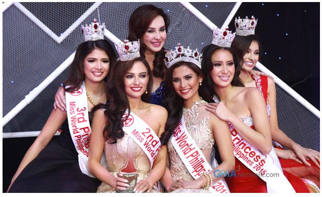 TỔNG HỢP KẾT QUẢ DỰ ĐOÁN MISS DIVA VÀ MW PHILIPPINES 2015(31, 33) Miss_w10