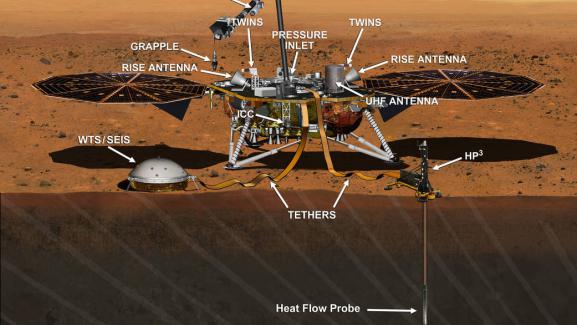 mars - Quand un océan recouvrait l'hémisphère nord de Mars 72567710