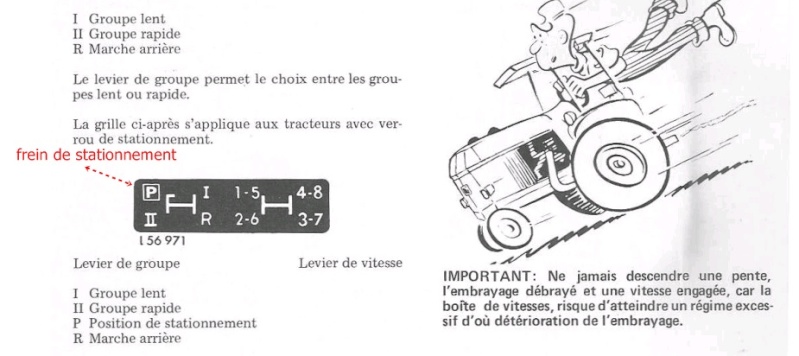 Nouveau membre JD2120 frein à main 212010