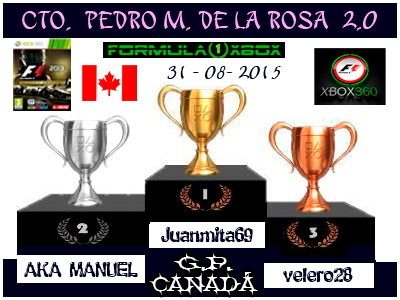 F1 2013 / CTO. PEDRO DE LA ROSA - F1 XBOX / PODIUM Y RESULTADOS / G.P. DE CANADA / LUNES 31-08-2015. Canada10