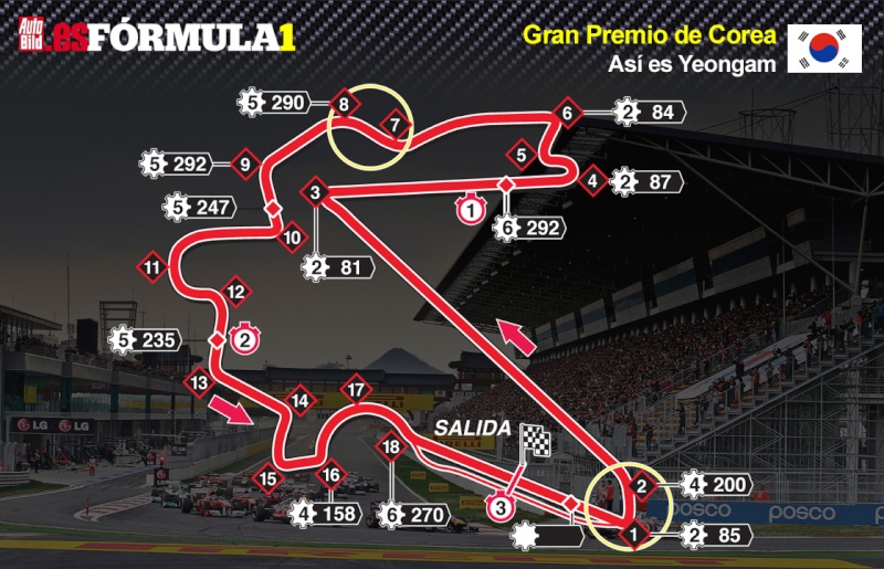  F1 2013 / CONFIRMACION GP DE COREA / CTO. FORMULEROS 3.0 / Miércoles , 23 de Septiembre a las 22:00 horas Circui13
