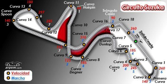 F1 2013 / CTO. PEDRO M. DE LA ROSA 3.0 - CIRCUITOS DE LEYENDA  / CONFIRMACIÓN DE ASISTENCIA AL G.P. DE JAPÓN  / 18-1-2016 A LAS 22:15 HORAS F1-suz10