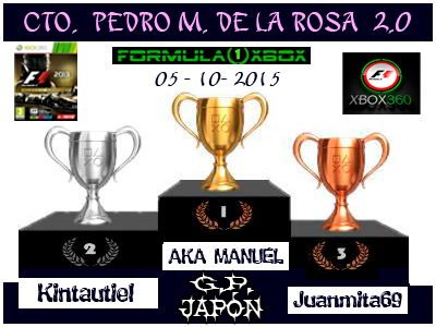 F1 2013 / CTO. PEDRO DE LA ROSA - F1 XBOX / PODIUM Y RESULTADOS / G.P. DE JAPÓN/ LUNES 05-10-2015  Japon110
