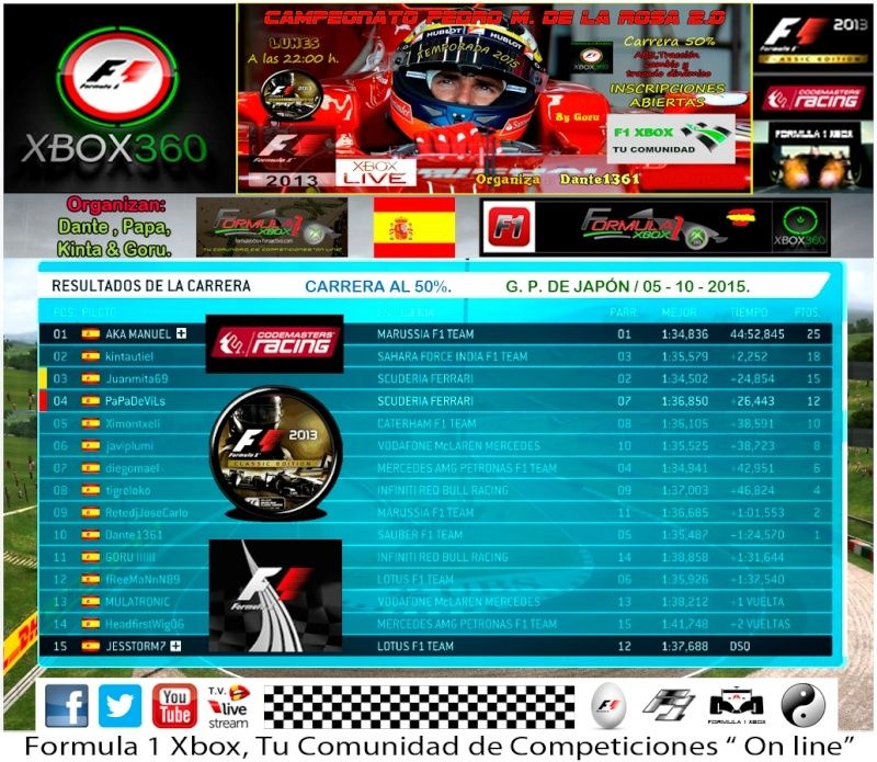 F1 2013 / CTO. PEDRO DE LA ROSA - F1 XBOX / PODIUM Y RESULTADOS / G.P. DE JAPÓN/ LUNES 05-10-2015  Japon13