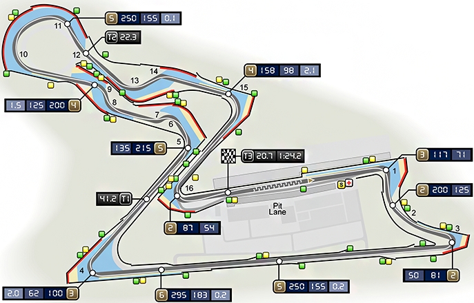  F1 2013 / CONFIRMACIÓN DE ASISTENCIA / G. P. DE INDIA / CTO. CARLOS SAINZ JR.2.0 / SÁBADO, 26 - 09 - 2015 / 23:15h Nueva-12