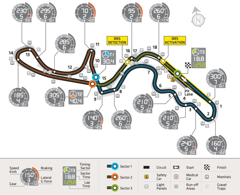  F1 2013 / CONFIRMACION GP DE JAPÓN / CTO. FORMULEROS 3.0 / Miércoles , 30 de Septiembre a las 22:00 horas Suzuka12
