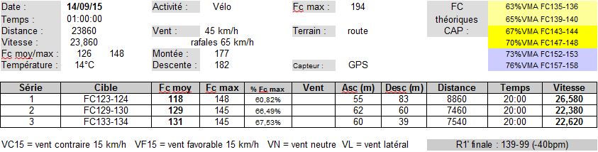 Calvavet ---) C'est parti pour 2016 - Page 30 Captur22