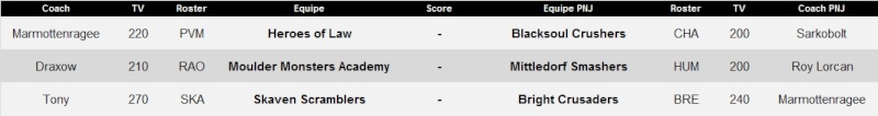 Wild Cards 2511 - Ronde 2 - Les rendez-vous (du 6 au 15/11/15) Wcr211