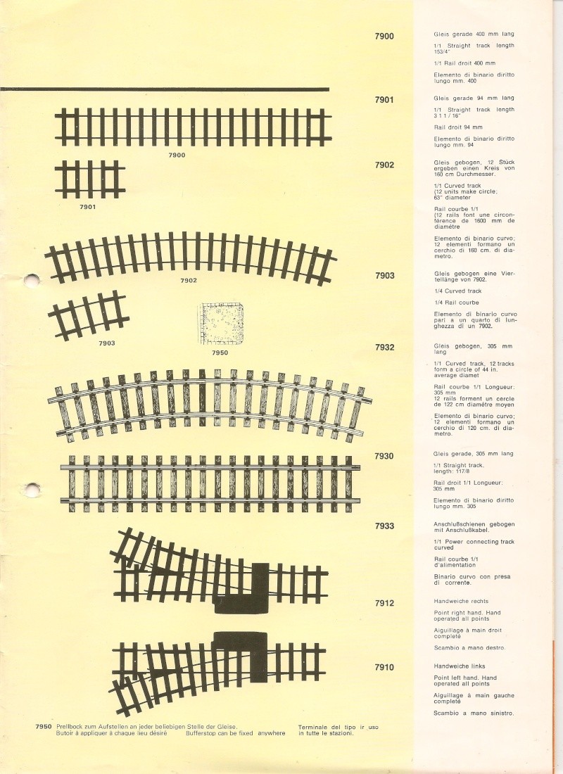 Extrait du catalogue général Pola. Page_b21