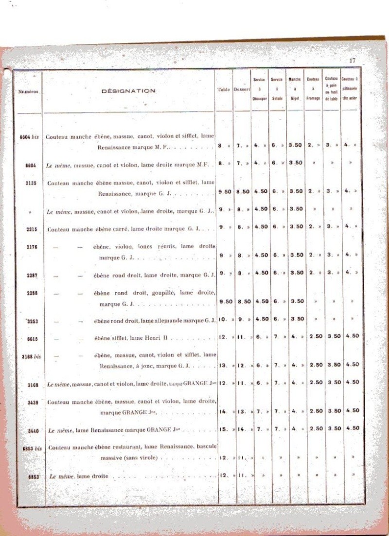 Catalogue Société Générale Img70410