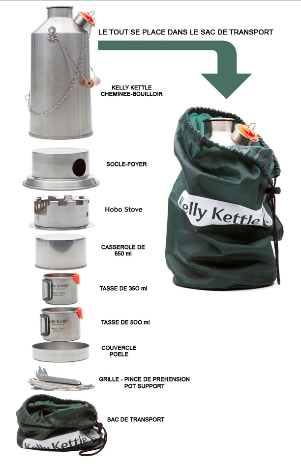 Kelly Kettle Scout Inox Rangem10