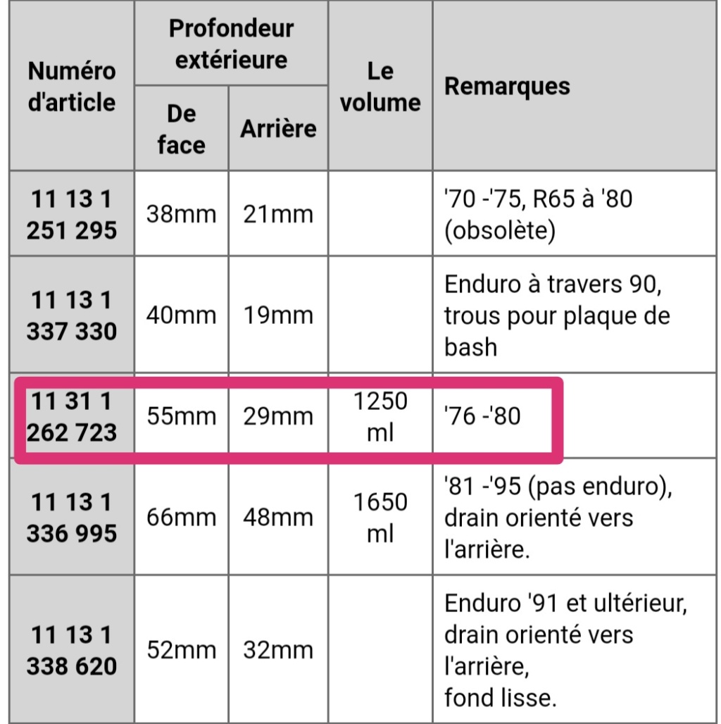 Niveau Huile moteur R90s 1976 Screen13