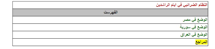 النظام الضرائبي في ايام الراشدين 186