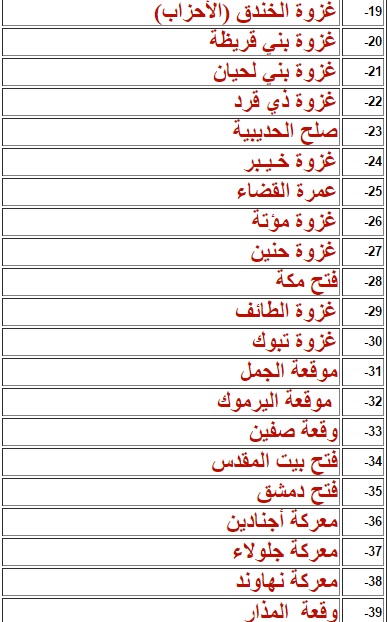 وقعات العرب 911