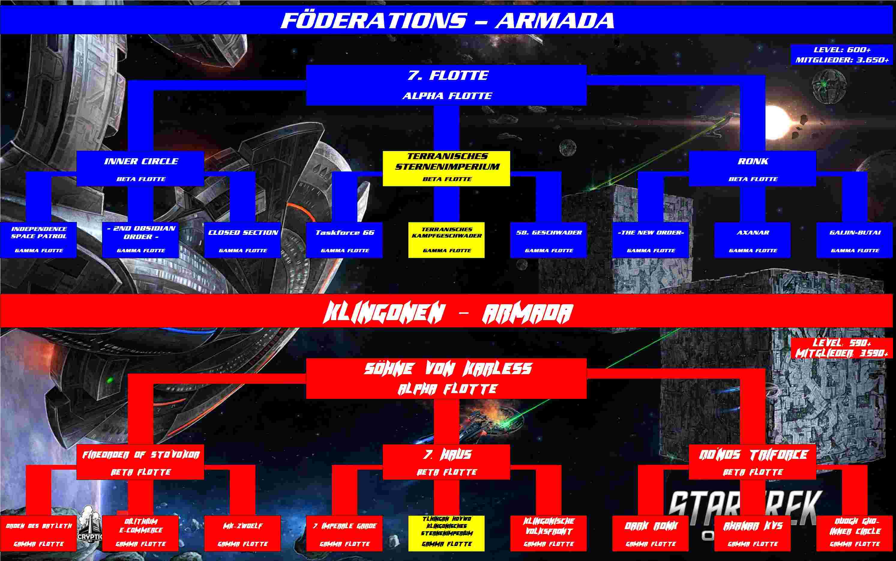 Armada - News  Armada11