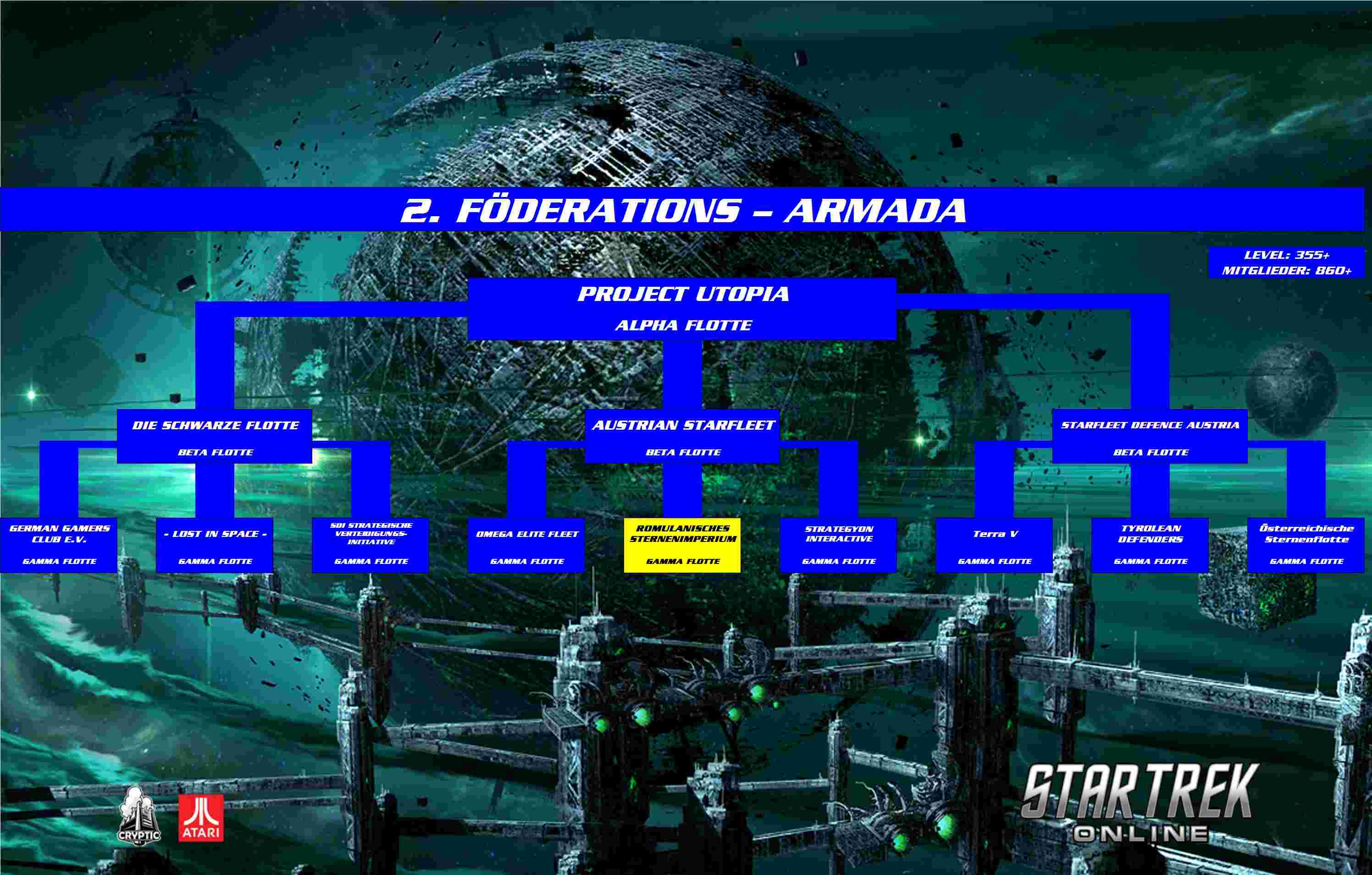 Flottenarmada - RSI hat eine Armada gefunden Armada12