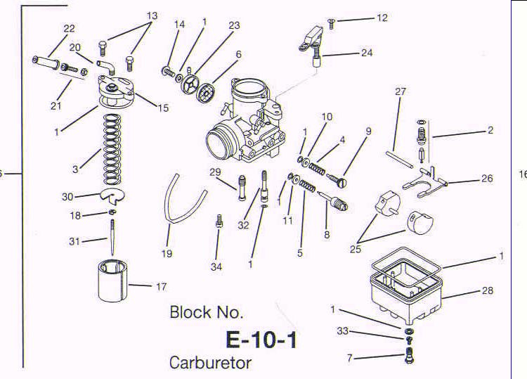 hauteur de cuve  Carbur10