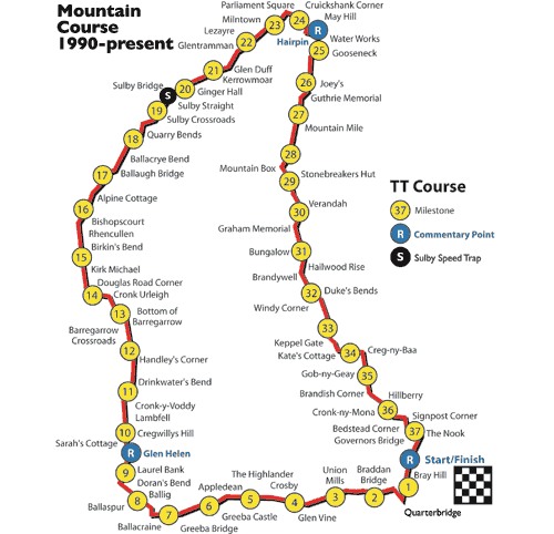[Road Racing] Classic TT-Manx GP 2015 - Page 8 Touris10