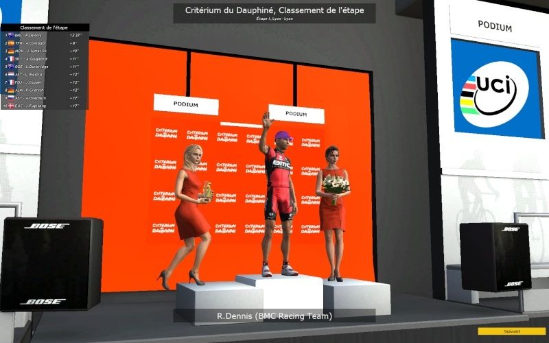 Critérium du Dauphiné (WT) Pcm03710