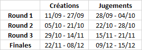 FPSB PMT 2015 - R1 Calend10