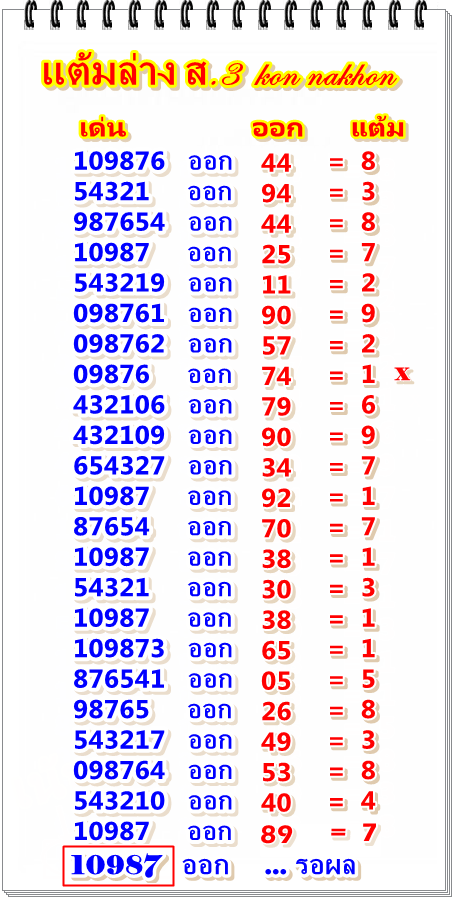 Mr-Shuk Lal 100% Tips 16-09-2015 - Page 41 0021ok10