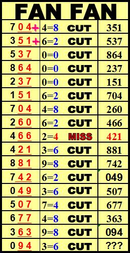 Mr-Shuk Lal 100% Tips 16-09-2015 - Page 30 11954511