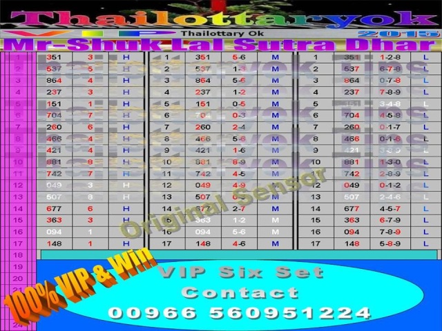 Mr-Shuk Lal 100% Tips 01-10-2015 - Page 2 Adwer10