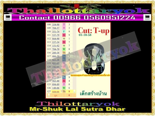 Mr-Shuk Lal 100% Tips 01-10-2015 - Page 7 Asrtyu10