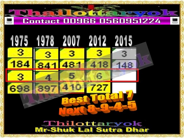 Mr-Shuk Lal 100% Tips 01-10-2015 - Page 11 Idushy10