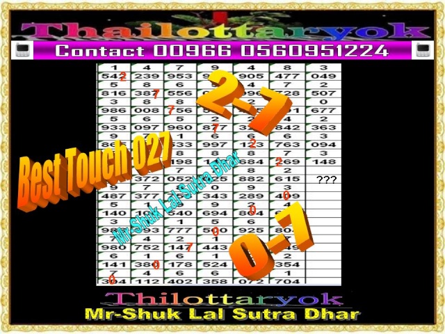 Mr-Shuk Lal 100% Tips 01-10-2015 - Page 11 Kjhckx10