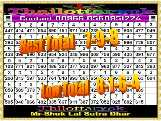 Mr-Shuk Lal 100% Tips 16-09-2015 - Page 19 Tytyty10