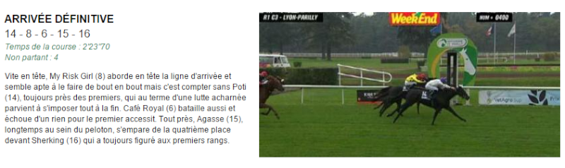 13 OCTOBRE 2015 • R1C3 - 13h50 • LYON-PARILLY - GRAND PRIX DESK SUD (PRIX DE LA FEDERATION DU CENTRE-EST) 2015-269