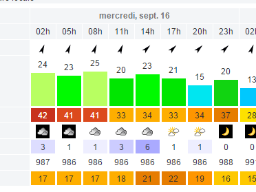 Lundi 14/09 et mercredi 16/09 Captur10