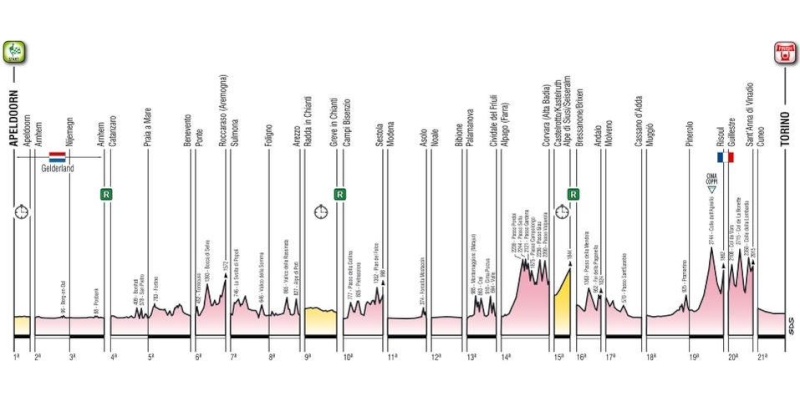 italia - Giro d'Italia 2016 - Notizie, anticipazioni, ipotesi sul percorso - DISCUSSIONE GENERALE Cqjiag10