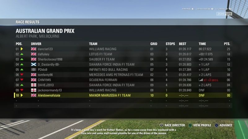 Australian Grand Prix - Race Results Al1_r111