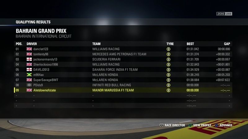 Bahrain Grand Prix - Race Results W2wr_a17