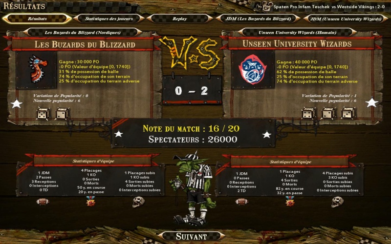 [Le Lapin Troll] Unseen University Wizards 2 - 0 Les Buzards du Blizzards [Cysterion] Bloodb18