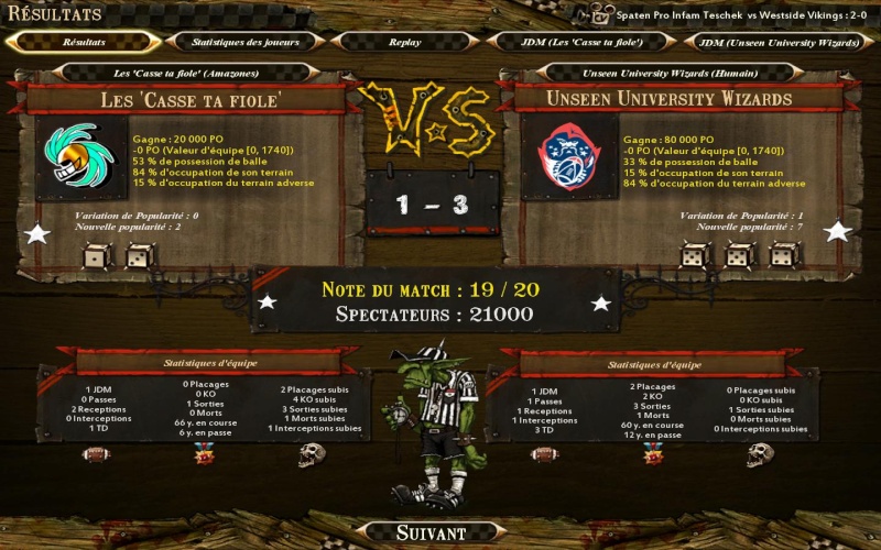 [Le Lapin Troll] Unseen University Wizards 3 - 1 Les "Casse ta fiole" [Oscar tilage] Bloodb20