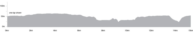 mondiale - Mondiale Strada a Cronometro Under 23 di Richmond 2015 (21 settembre)   Time-t10