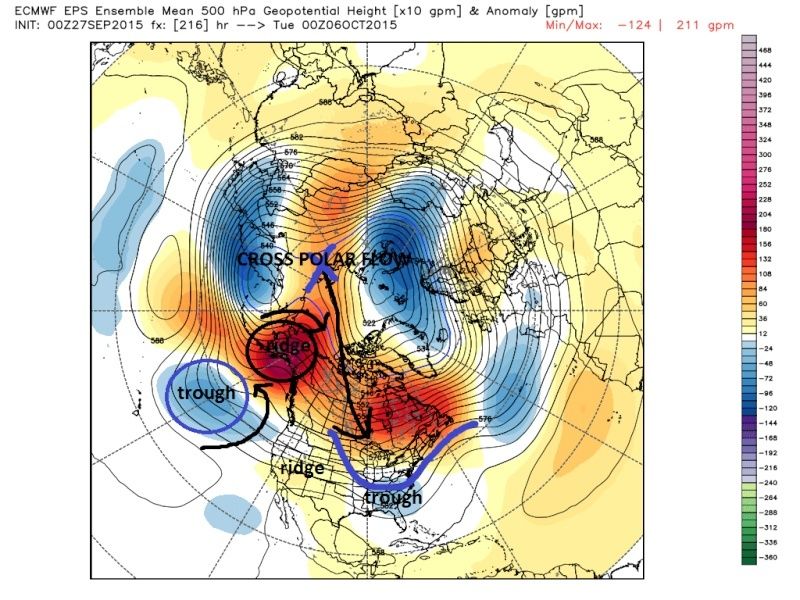 --Oct 6th--pattern change coming Eps_nh12