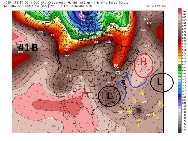 A discussion on the track of Major Hurricane JOAQUIN OCT 2nd 2015 Gfs_z511