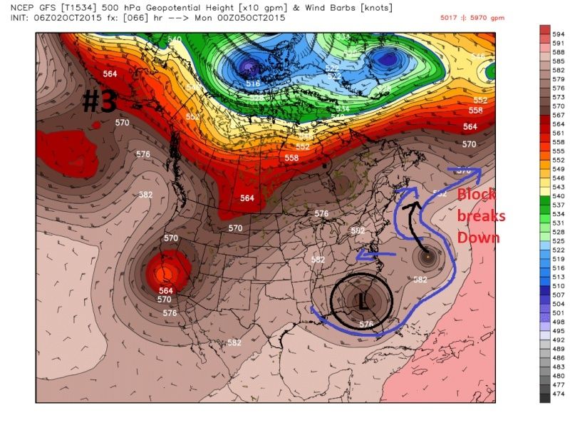 A discussion on the track of Major Hurricane JOAQUIN OCT 2nd 2015 Gfs_z513