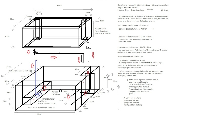 Nouvelle Maison / Nouveau projet : Alexpilon's reef tank 3 - Page 2 Schema12
