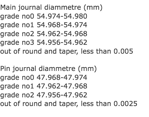 journal sizes Image18