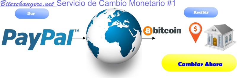 paypal - Compramos Saldo Paypal se paga en efectivo, bitcoin o transferencia bancaria Cambia10