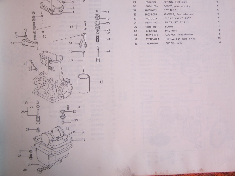 haut moteur kz1000st - Page 7 Img_4314