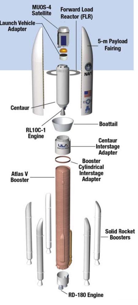Atlas V 551 (MUOS-4) - 2.9.2015 - Page 2 114