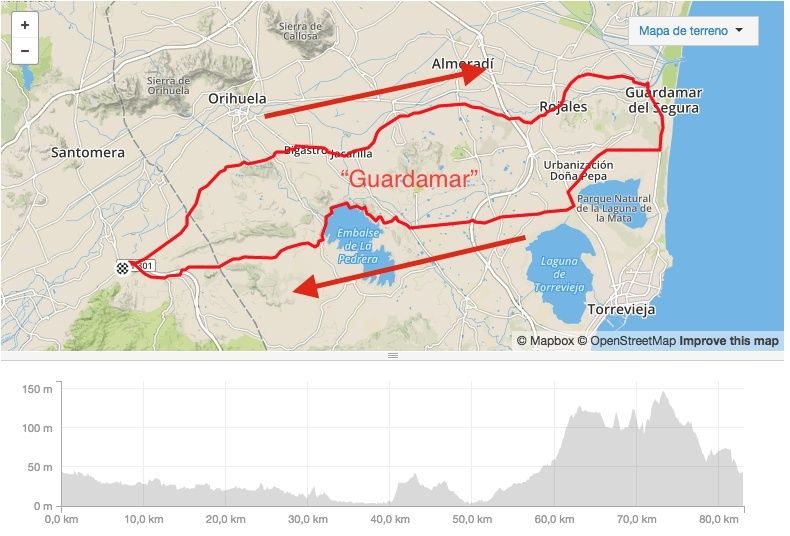 Ruta 06 Oficial - GUARDAMAR Guarda10