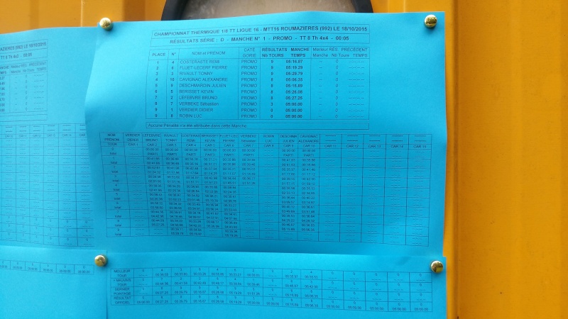 Course 1/8 TT Roumazières 2015 20151016