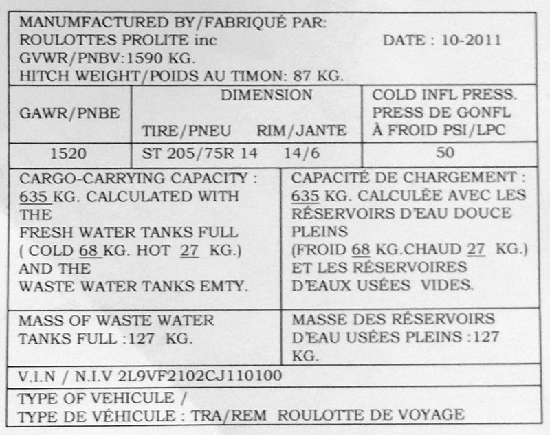 Spécifications des pneus Identi10